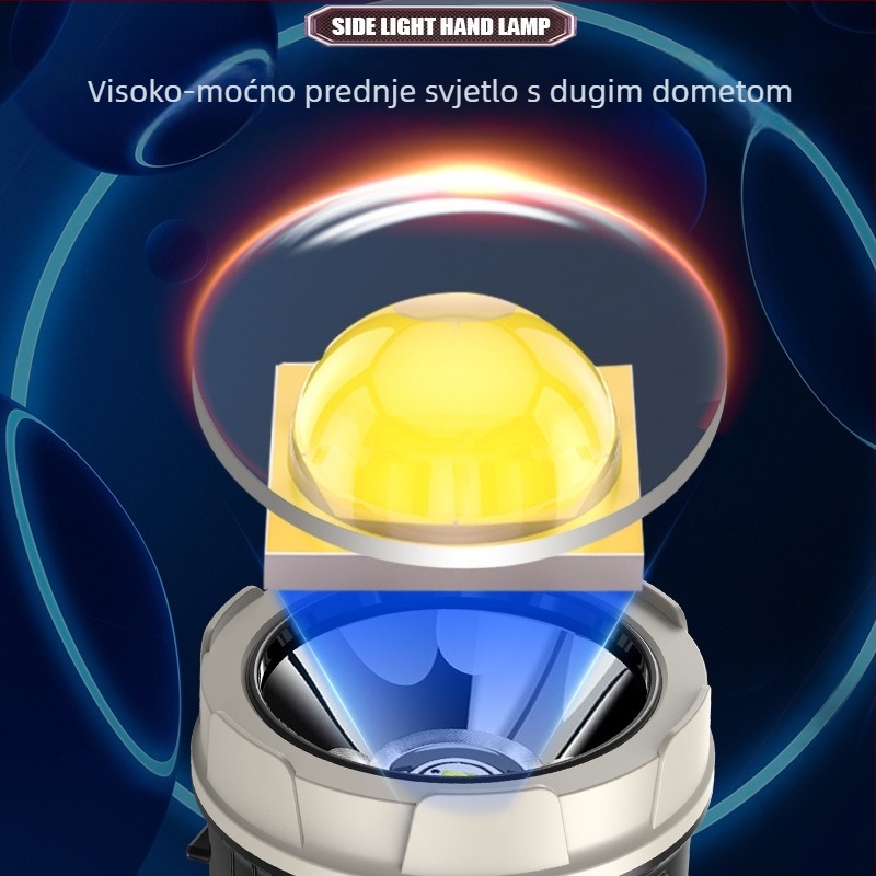 Ručni LED reflektor dugog dometa, USB punjenje, 1800mAh, ABS kućište, domet 200–500 m