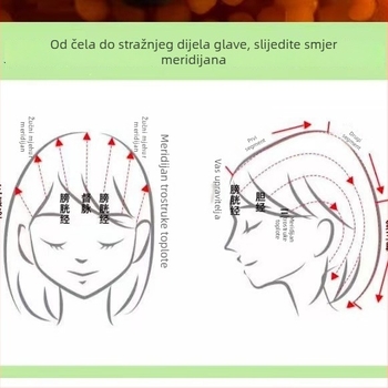 Električni aplikator za kosu s rollerom za esencijalno ulje za njegu vlasišta, model 665, težina 35–40 g, dimenzije 7.8 × 5.6 × 5.2 cm, Učinkovitost: kontrola ulja, protiv peruti, protiv svrbeža, smirivanje vlasišta