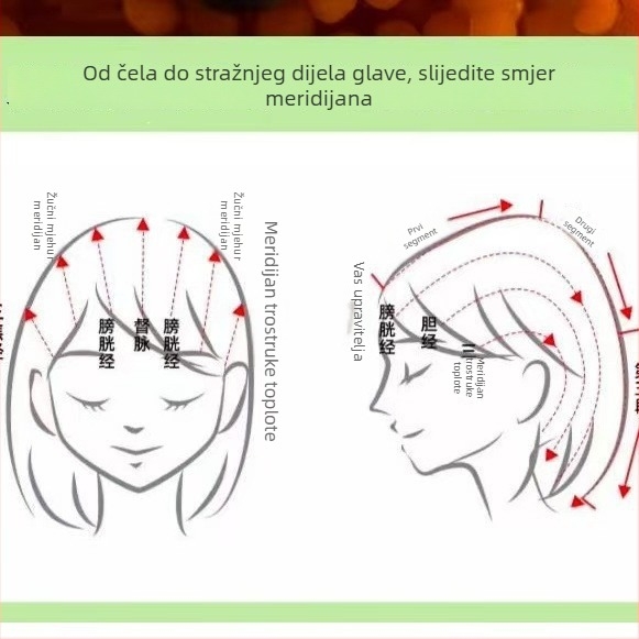 Električni aplikator za kosu s rollerom za esencijalno ulje za njegu vlasišta, model 665, težina 35–40 g, dimenzije 7.8 × 5.6 × 5.2 cm, Učinkovitost: kontrola ulja, protiv peruti, protiv svrbeža, smirivanje vlasišta