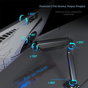 F80 VESA nosač monitora, kantilever dizajn, mehaničko upravljanje, nosivost do 15 kg, moguć zidni montažni