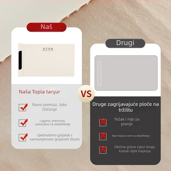 Silikonska grijalna ploča za hranu s konstantnom temperaturom, višefunkcionalna izolacija stola, prilagodljiva, 1.3 kg