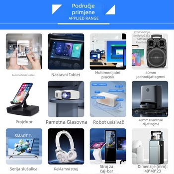 ERQU USB4545 pojačalo snage — puni raspon, 10-25000 Hz