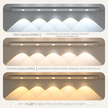 LED trak s senzorom pokreta za ormariće, ultra-tanki, punjiv, samoljepljiv, noćno svjetlo, Senzor pokreta, Noćno svjetlo, Ugrađena baterija, Dodirni prekidač, Plastično kućište