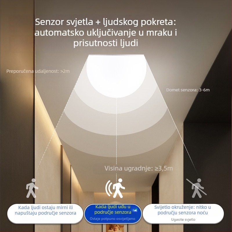 LED žarulja s radar senzorom za hodnike i stubišta, E27 navoj, 220V, 95 lm/W, model PAK543071/PAK543072