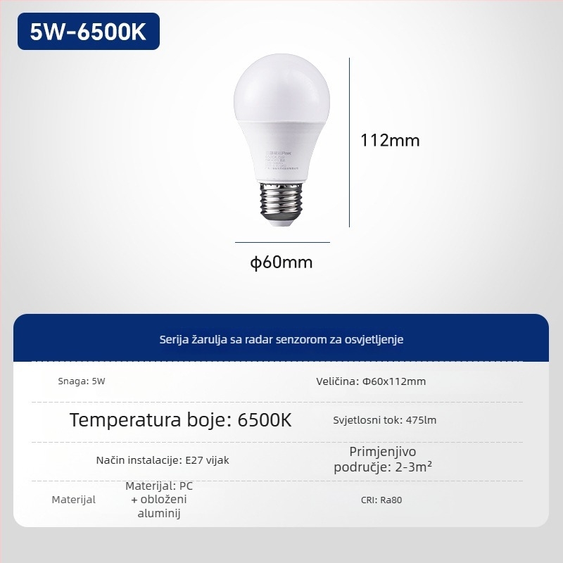 LED žarulja s radar senzorom za hodnike i stubišta, E27 navoj, 220V, 95 lm/W, model PAK543071/PAK543072