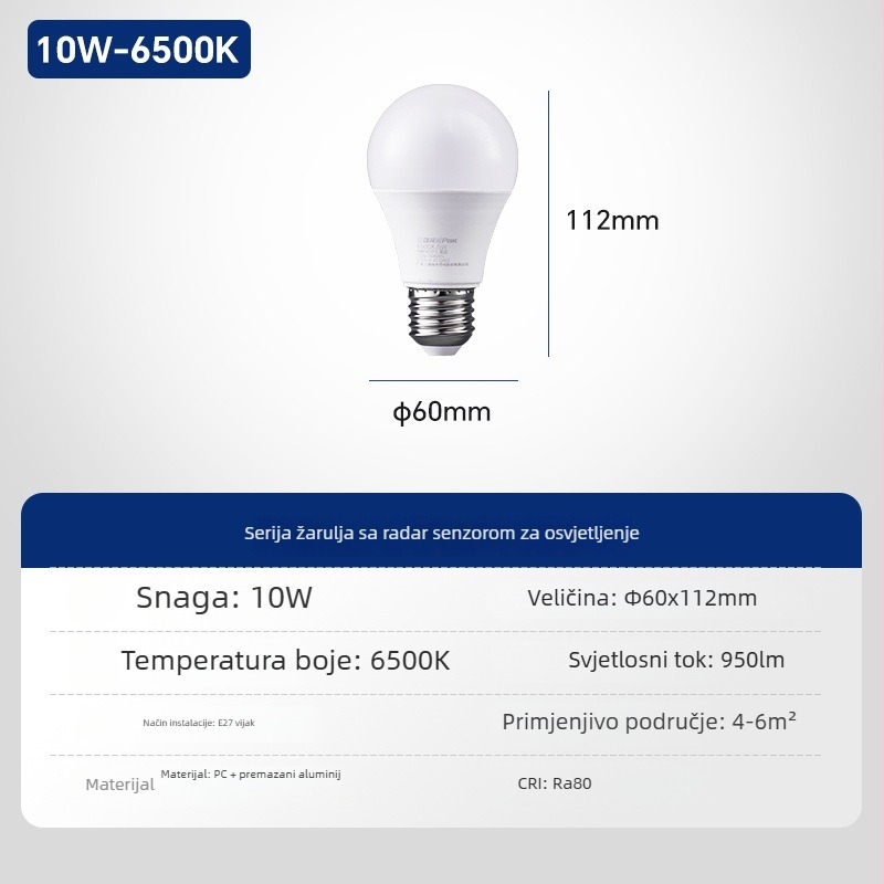 LED žarulja s radar senzorom za hodnike i stubišta, E27 navoj, 220V, 95 lm/W, model PAK543071/PAK543072