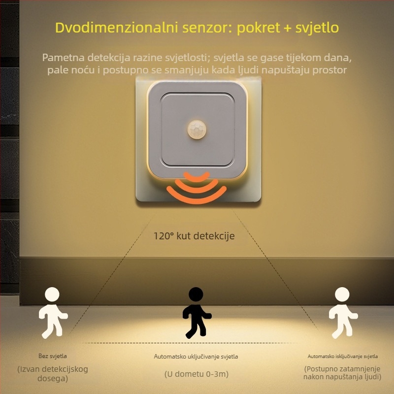 LED noćna lampica s senzorom tijela i US utorom – priključna, induktivni prekidač, PS sjenilo, geometrijski oblik, ≤36V, moguć ispis logotipa