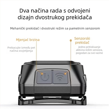 Dvostruka LED čelna lampica, punjiva, Type-C punjenje, 360° rotacija, doseg 100–200 m, ručna proizvodnja energije