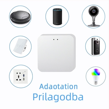 Graffiti SY-WZJ1 Inteligentni Zigbee Bežični Gateway s Tuya Smart 3.0 Središnjom Kontrolom, 2,4 GHz Wi‑Fi, Podrška Firewallu