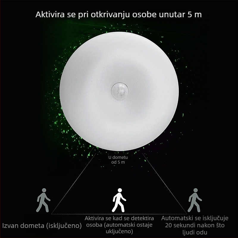 Noćna svjetiljka s detekcijom pokreta, automatsko uključivanje po svjetlu, baterijsko napajanje, magnetsko držanje, LED, model SNL-2, PC sjenilo, za hodnik, hotelski foyer i dom