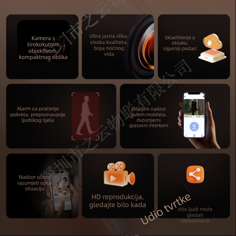 Vanjska mrežna kamera 1080P s noćnim vidom, IR do 20 m, detekcija ljudskih figura i pokreta, radna temperatura -20°C do 80°C