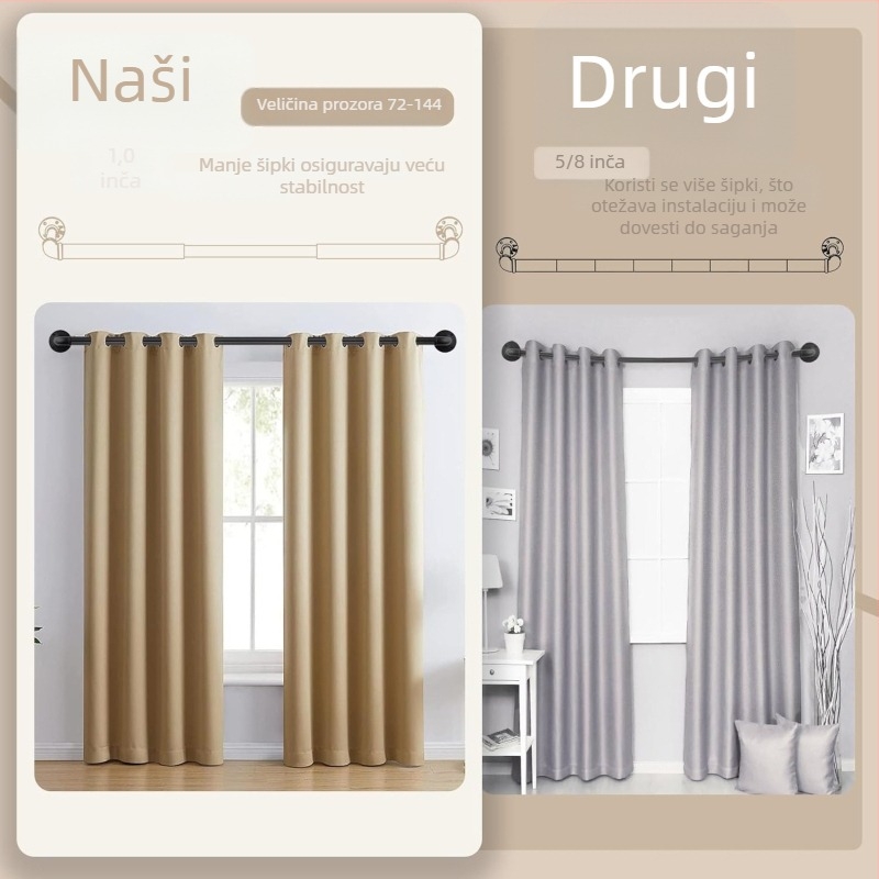 Šipka za zavjese – Proširiva, Industrijski/Nordijski stil, Ugljični čelik, Prilagodljiva, Licencirana privatna etiketa, Marka: Ijiale