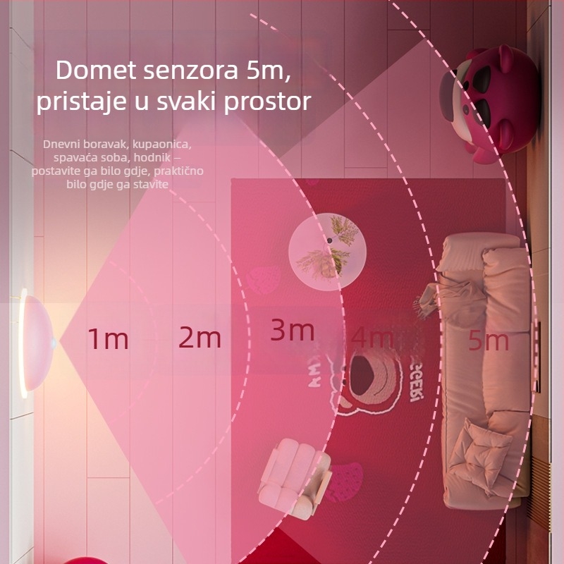 Noćna lampica s pokretnim senzorom i magnetskim držačem, ugrađena baterija, ABS kućište – animirani dizajn životinja