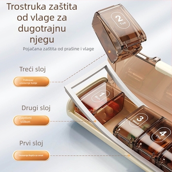 Kutija za tablete sa sedam pretinaca, prenosna, zatvorena i otporna na svjetlost i vlagu, tjedni dozator