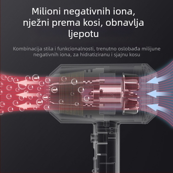 Konka sušilo za kosu za kućanstvo – negativni ioni, 1600W, motor s četkama, 220V, hladan/topao zrak, 2 brzine