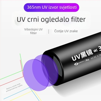 Shenyu UV svjetiljka 365 nm za provjeru banknota i identifikaciju nefrita, LED, punjiva, ultra tanka, višestruka funkcija