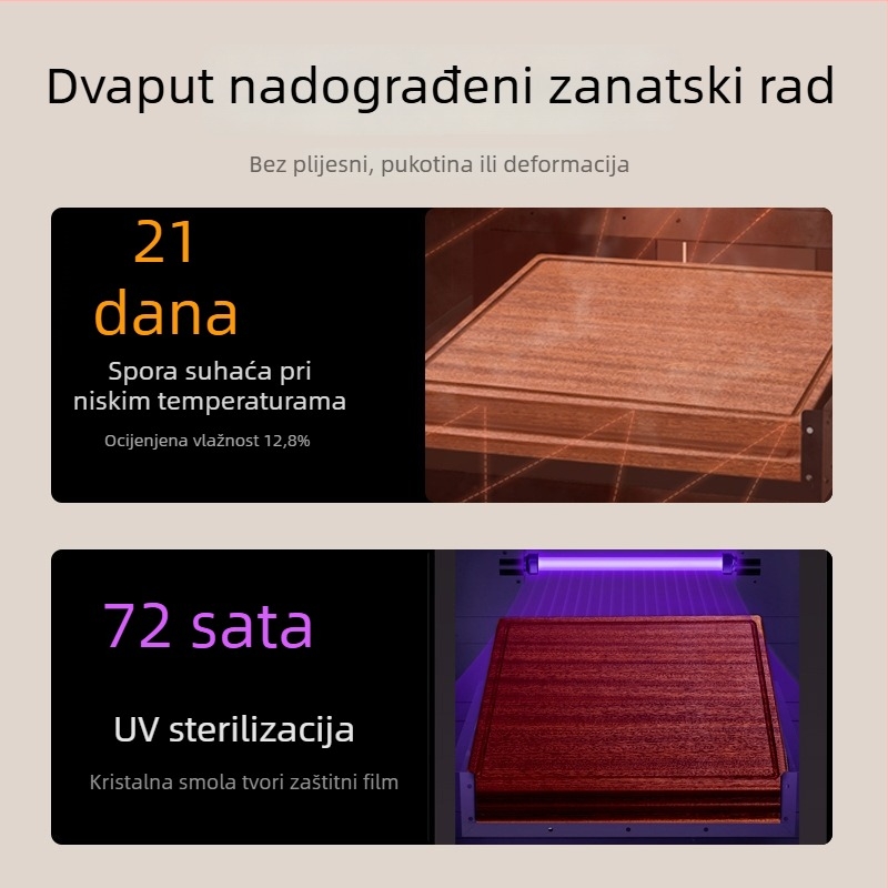 Delong drvena daska za rezanje, dvostrana, pokrenuta u ljeto 2021, bez uvoza