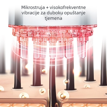 Pametan uređaj za doziranje vlasišta — brenda JY/Jiyan, model JY-TP01, 120 g, antipruritički i umirujući vlasište.