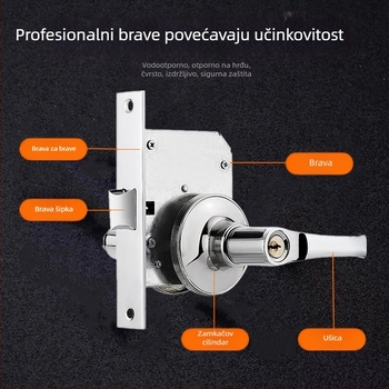 Brava za protupožarna vrata – retrofit s ključem • nehrđajući čelik • model: modificirani prolazni zaključavanje s ključem • za protupožarna vrata • moderni minimalistički dizajn • težina 700 g