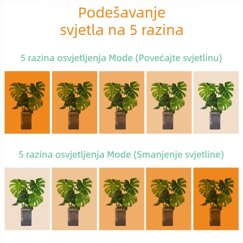 LED unutarnje svjetlo za uzgoj biljaka, 288 LED, ulaz 5V, IP42, gumbasti prekidač, vijek trajanja 50 000 h