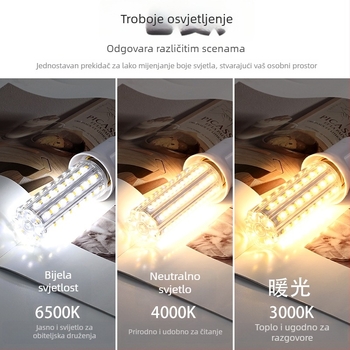 LED kukuruzna lampica – zaštita očiju, bez treperenja, 20W • 112 LED • 2000 lm • 360° snop • E27 priključak