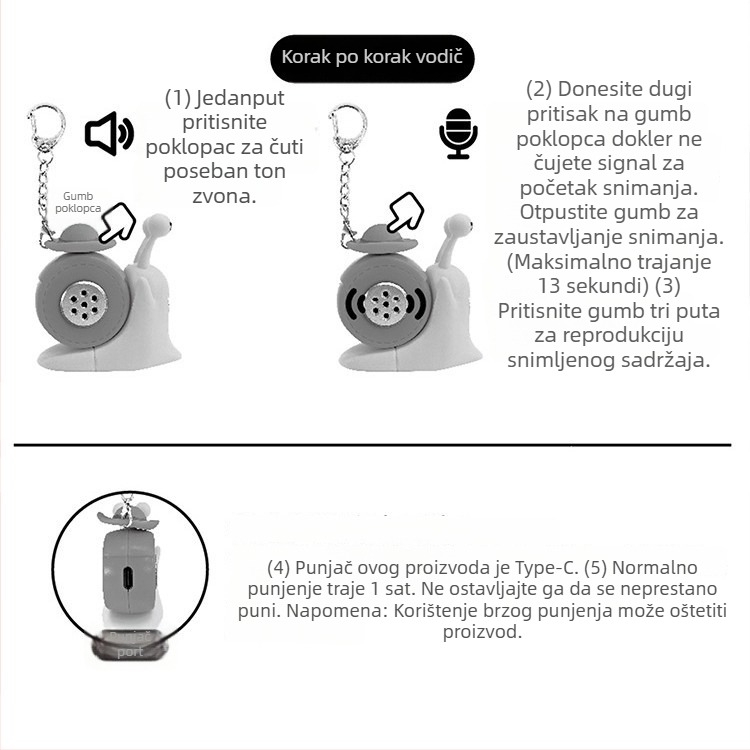 Plastični privjesak za ključeve s gumbom za glas i snimljenom lutkom – karikaturističkog stila, opuštajuća igračka