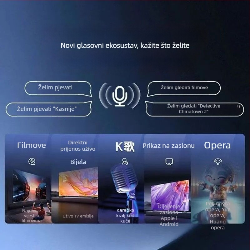 Mrežni TV set-top box s Wi‑Fi, 128 MB RAM, izlazna rezolucija 480p