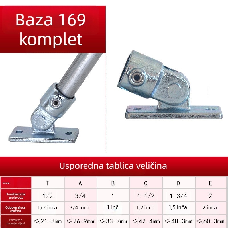 Bezzavarni spoje čeličnih cijevi za zidove i pod – temeljni komplet za fiksne spojeve cijevi, galvanizirani toplim postupkom, različiti modeli