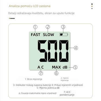 Ručni digitalni mjerač buke, raspon 30–150 dB, točnost ±2.0 dB, rezolucija 0.1 dB, radna temperatura 0–40°C