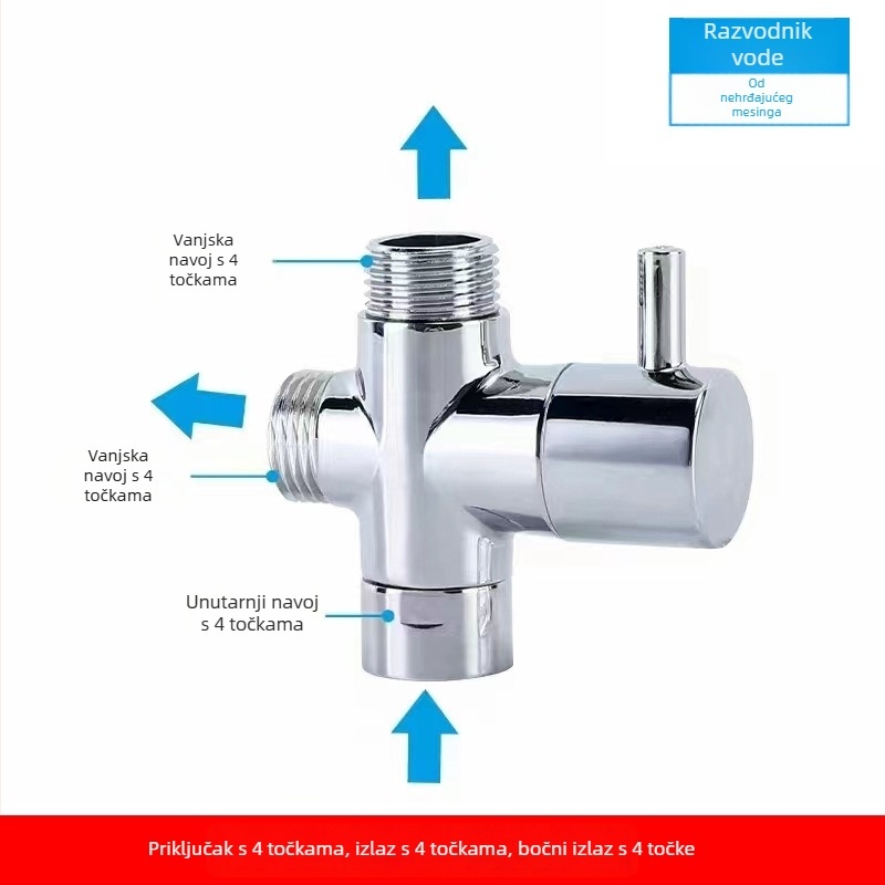 Trostrani kutni ventili konverter – bakar, kromirana površina, rotacijsko spajanje, 0–100°C