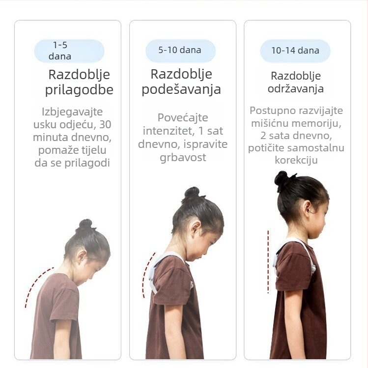 Dječji pojas za korekciju držanja s inteligentnim senzorom, Mericle TBJZQ-02, model iz 2024.