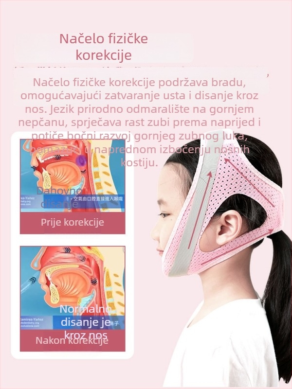 Dječji pojas za korekciju disanja kroz usta — sprječava otvaranje usta tijekom spavanja; Marka Li Yue, Model: Mouth Breathing Correction Belt
