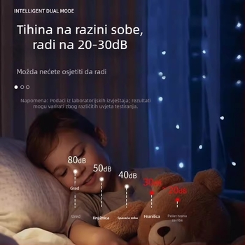 Automatski hranitelj za ribice u akvariju (ABS materijal; porijeklo Kina; kompletan set automatskog hranjenja; proizvodni kod CWYP-DD159; za vodene organizme)