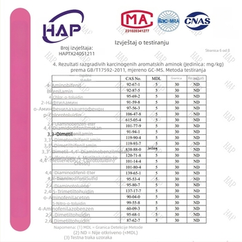 Ruksak za ples za djevojčice, PU materijala – zakrivljeni naramenici, motiv anime crtani lik, za unutarnje sportske aktivnosti