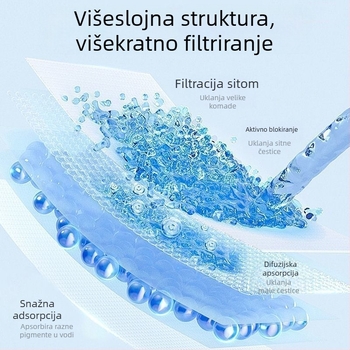 Pengyi Filtracijski Mediji za Akvarij: Biokemijski Filtracijski Pamuk s Visokodenzijskim Spužvama, Model zms