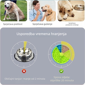 Perig PP zdjela za sporo hranjenje s puzzle zdjelom i rotirajućom pločom za mačke i pse