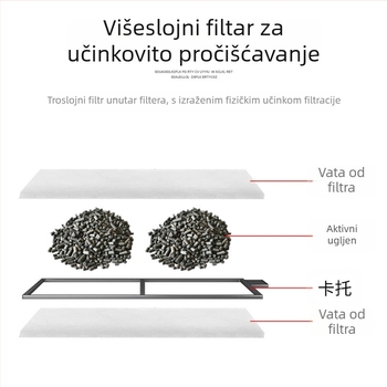 Filtr za akvarij s vodopadom, pamukasti filter, zidni držač, ugrađena kutija za filtriranje (0,5 kg)