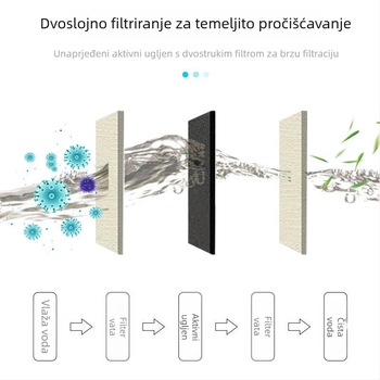 Filter pumpa za akvarij - plastika, 100 g, Flower Season marka, privatna etiketa moguća