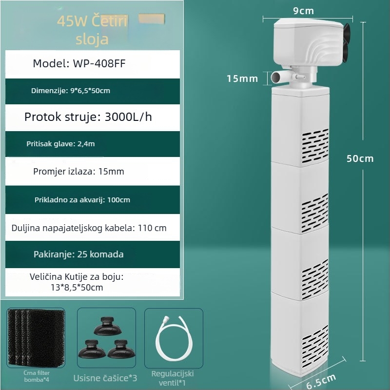 Tri-u-jedno filtar pumpa za akvarij – tiha cirkulacija, plastično kućište, težina 0.2–1 kg