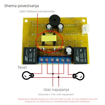 Digitalni regulator temperature i vlage za inkubaciju, model W1013, digitalni prikaz, raspon -20°C do 80°C, HUATUO