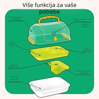 Dječja višefunkcionalna ekološka kutija za promatranje malih životinja – plastična, Kou Duck, za djecu 3–6 godina