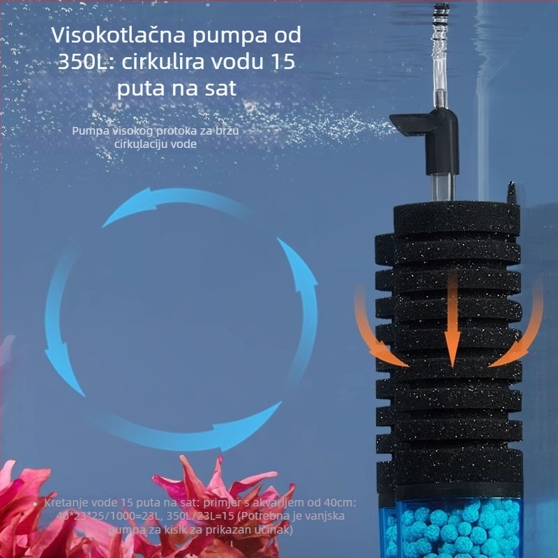 yee Električni filter za akvarij i pumpa za kisik s ugrađenom tri u jednoj funkcijom, tih rad, kruženje vode, plastično kućište, koristi filtracijsku vatu