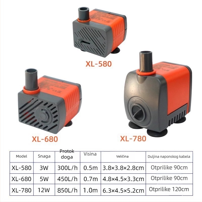 Podvodna pumpa za akvarij, izuzetno tiha, kompaktna pumpa za cirkulaciju i fontanu, 3W/5W, plastika, 0,5 kg