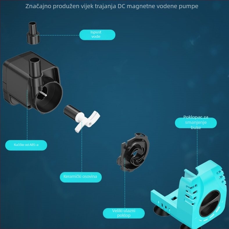 Podvodna pumpa za akvarij s tihim filtrom, podesivim protokom, velikim protokom, štednja energije, cirkulacija uz dekorativne stijene