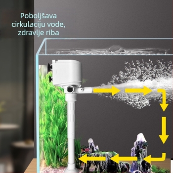 Podvodna pumpa za akvarij s oksigenacijom i filtracijom, 4u1 filter, zidna montaža, tiha i energetski učinkovita