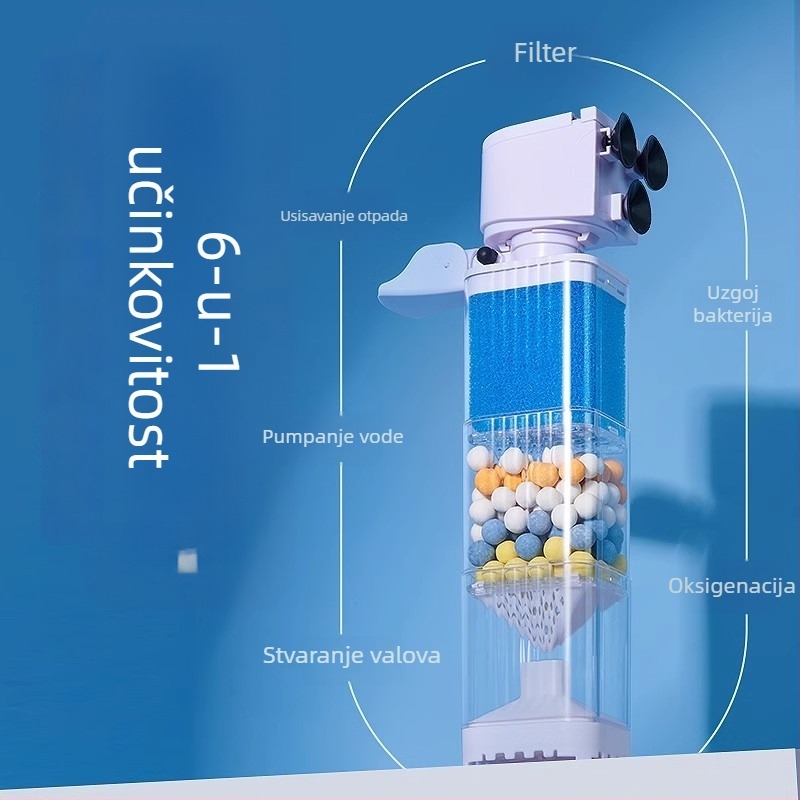 Yee sustav filtracije za akvarij - 3-u-1 integrirana pumpa za filtriranje s cirkulacijom, usisom i oksigenacijom (plastika)