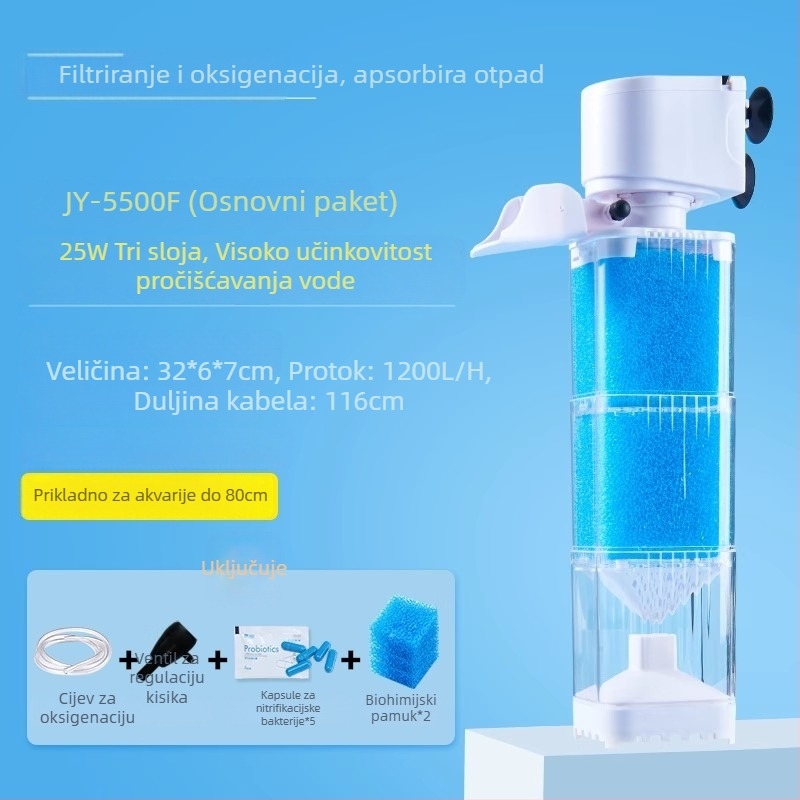 Yee sustav filtracije za akvarij - 3-u-1 integrirana pumpa za filtriranje s cirkulacijom, usisom i oksigenacijom (plastika)