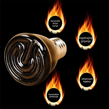 Keramička grijaća lampa za perad – konstantna temperatura, za kokoši i prepelice, inkubacija i zimsko grijanje