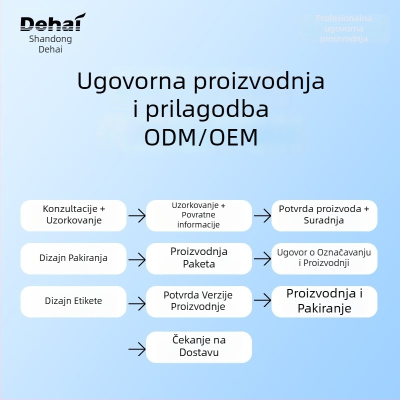 Suha hrana za zečeve - visoka vlakna za odrasle i mlade zečeve, 200 g, porijeklo Zaozhuang, Shandong