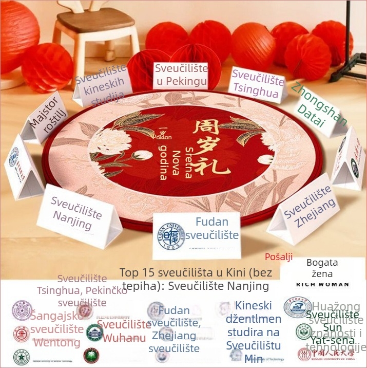 Set rekvizita za prvi rođendan — Moderan i jednostavan dizajn, rekviziti za uređenje prostora, brend Imena, materijal Jam